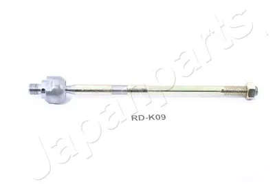 Articulación axial, barra de acoplamiento Kia SEPHIA Saloon · Kia SEPHIA