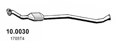 Catalizador Citroën ZX · Citroën XSARA · Citroën XSARA Break