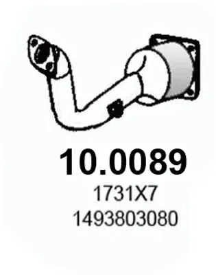 Catalizador Audi A4 B6 · Citroën C8 · Citroën C8 Van