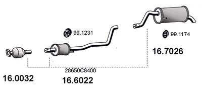 Catalizador Hyundai i20 II · Hyundai i20 II Coupe · Hyundai i20 ACTIVE