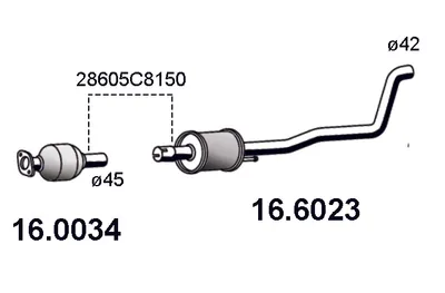 Catalizador Hyundai i20 I · Hyundai i20 II · Hyundai i20 II Coupe