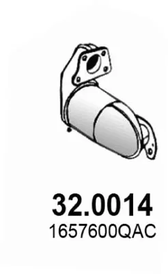 Catalizador Nissan MICRA III · Renault KANGOO · Renault CLIO II