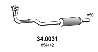Catalizador Opel ASTRA F Saloon · Opel ASTRA F Convertible · Opel ASTRA G Hatchback