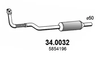 Catalizador Opel ASTRA G Hatchback · Opel ASTRA G Estate · Opel ASTRA G Saloon