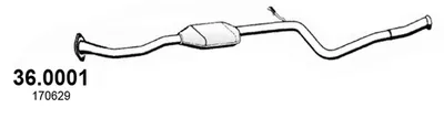 Catalizador Citroën SAXO · Citroën SAXO Hatchback van · Peugeot 106 I