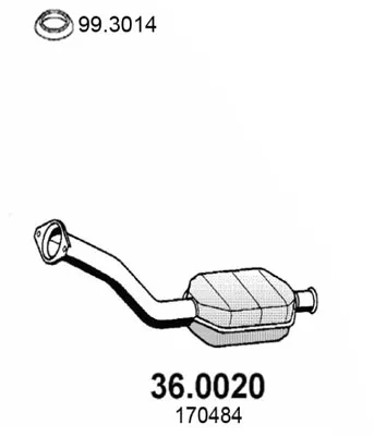 Catalizador Citroën XM · Citroën XM Break · Peugeot 605