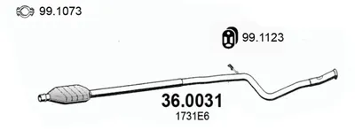 Catalizador Peugeot 206 Hatchback · Peugeot 206 Van