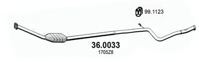 Catalizador Peugeot 206 Hatchback