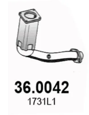 Catalizador Peugeot 206 Hatchback · Peugeot 206 CC · Peugeot 206 SW