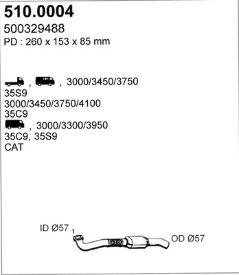 Catalizador Iveco DAILY III Van · Iveco DAILY III Platform/Chassis