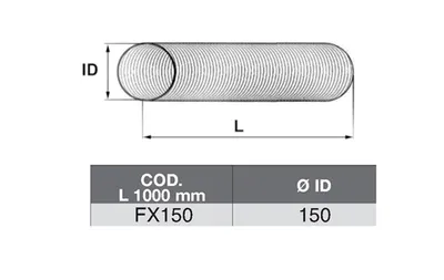 Tubo de escape ASSO FX150