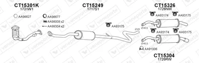 Sistema de gases de escape Citroën C3 I