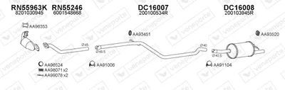 Sistema de gases de escape Dacia DUSTER