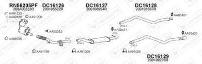 Sistema de gases de escape Dacia DUSTER