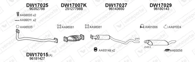 Sistema de gases de escape Daewoo NEXIA