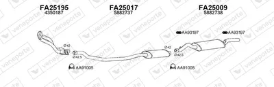 Sistema de gases de escape Fiat 131