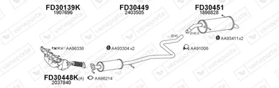 Sistema de gases de escape Ford KA+ III