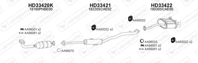 Sistema de gases de escape Honda CR-V II
