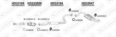 Sistema de gases de escape Honda CIVIC IV Hatchback