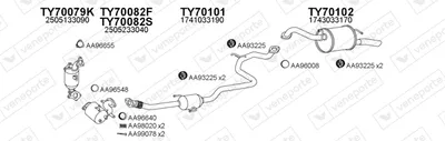 Sistema de gases de escape Toyota VERSO S