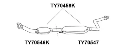 Catalizador VENEPORTE TY70546K