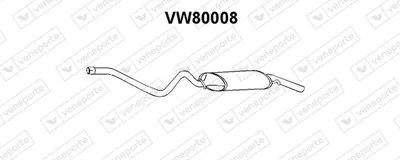 Silenciador posterior Vw SCIROCCO · Vw GOLF I Cabriolet · Vw GOLF I