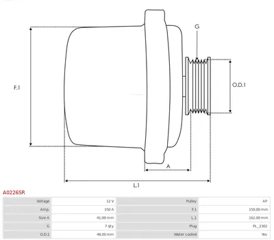 Alternador Bmw 7 · Bmw 5 · Bmw 5 Touring