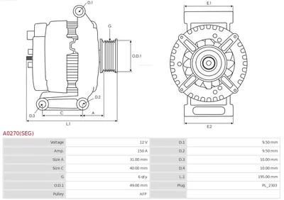 Alternador Bmw 3 · Bmw 3 Compact · Bmw 3 Coupe