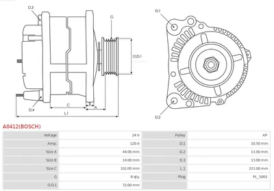 Alternador AS-PL A0412(BOSCH)