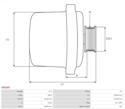 Alternador Bmw 7 · Rolls-Royce PHANTOM VII · Rolls-Royce PHANTOM VII Drophead Coupe