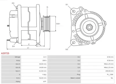Alternador Audi Q7 · Audi Q7 Van · Porsche CAYENNE