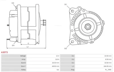 Alternador Renault LAGUNA I · Renault LAGUNA I Grandtour · Renault MEGANE I