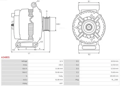 Alternador Ford GALAXY II · Ford S-MAX · Ford MONDEO IV Saloon