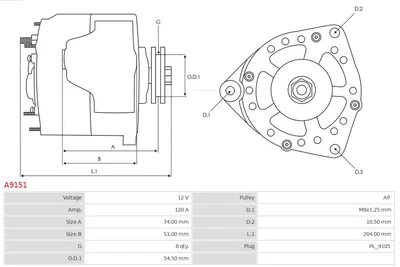Alternador AS-PL A9151