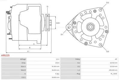 Alternador AS-PL A9522S