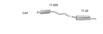 Sistema de gases de escape EDEX 1152
