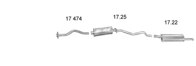 Sistema de gases de escape EDEX 1253