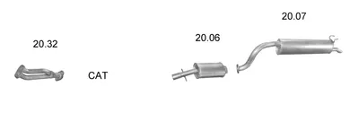 Sistema de gases de escape Fso POLONEZ III