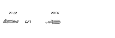 Sistema de gases de escape Fso POLONEZ III