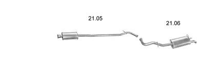 Sistema de gases de escape Renault 19 I Chamade · Renault 19 I