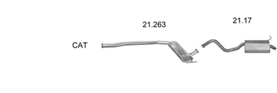 Sistema de gases de escape Renault LAGUNA I · Renault LAGUNA I Grandtour