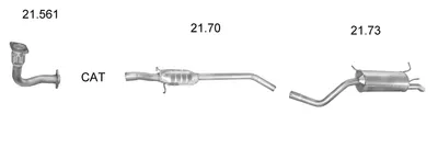 Sistema de gases de escape Renault MEGANE I · Renault MEGANE I Classic · Renault MEGANE Scénic