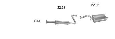 Sistema de gases de escape Rover 200 II Hatchback · Rover 200 II Convertible · Rover COUPE