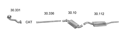 Sistema de gases de escape EDEX 2004