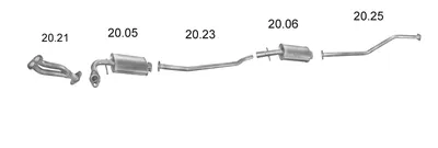 Sistema de gases de escape Renault 19 I · Renault 19 II · Renault 19 II Cabriolet