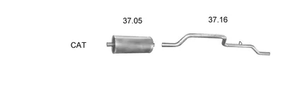 Sistema de gases de escape EDEX 2520