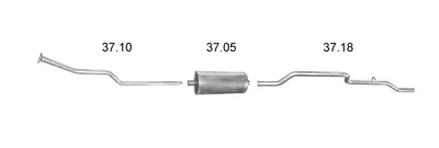 Sistema de gases de escape EDEX 2521