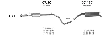 Sistema de gases de escape EDEX 3168