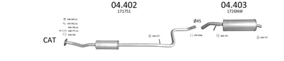 Sistema de gases de escape Citroën C3 I · Citroën C3 Pluriel