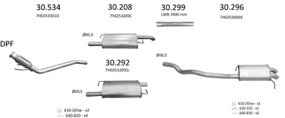 Sistema de gases de escape Vw TRANSPORTER T6 / CARAVELLE T6 Bus · Vw TRANSPORTER T6 Van · Vw TRANSPORTER T6 Platform/Chassis (SFD, SFE, SFL, SFZ, SJD, SJ